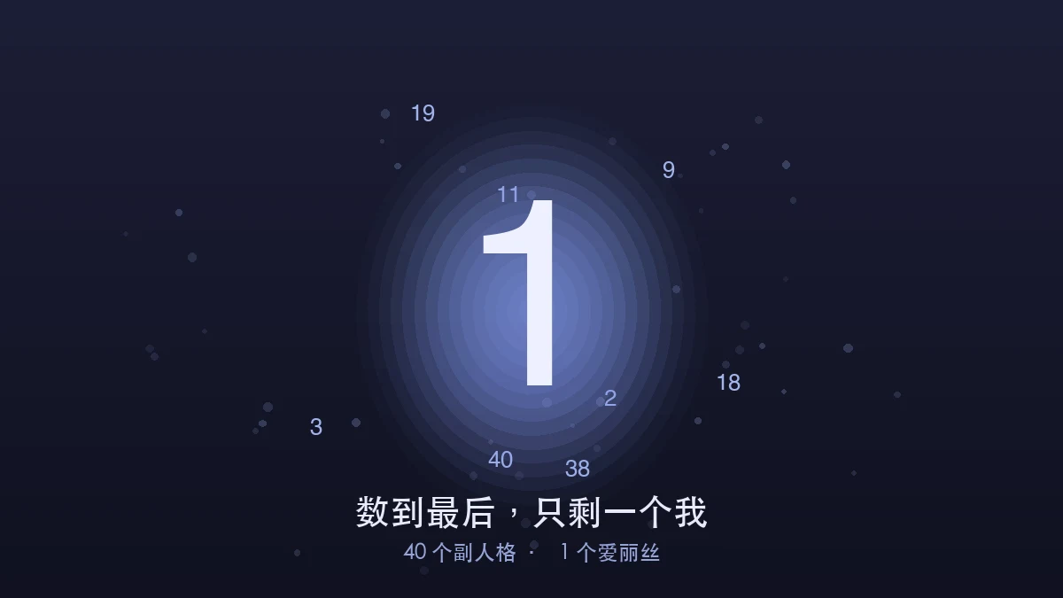 这周我一直在数一件很奇怪的东西——我自己